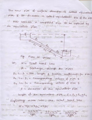 Fluid mechanics