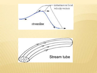 Fluid mechanics - Motion of Fluid Particles and Stream | PPTX