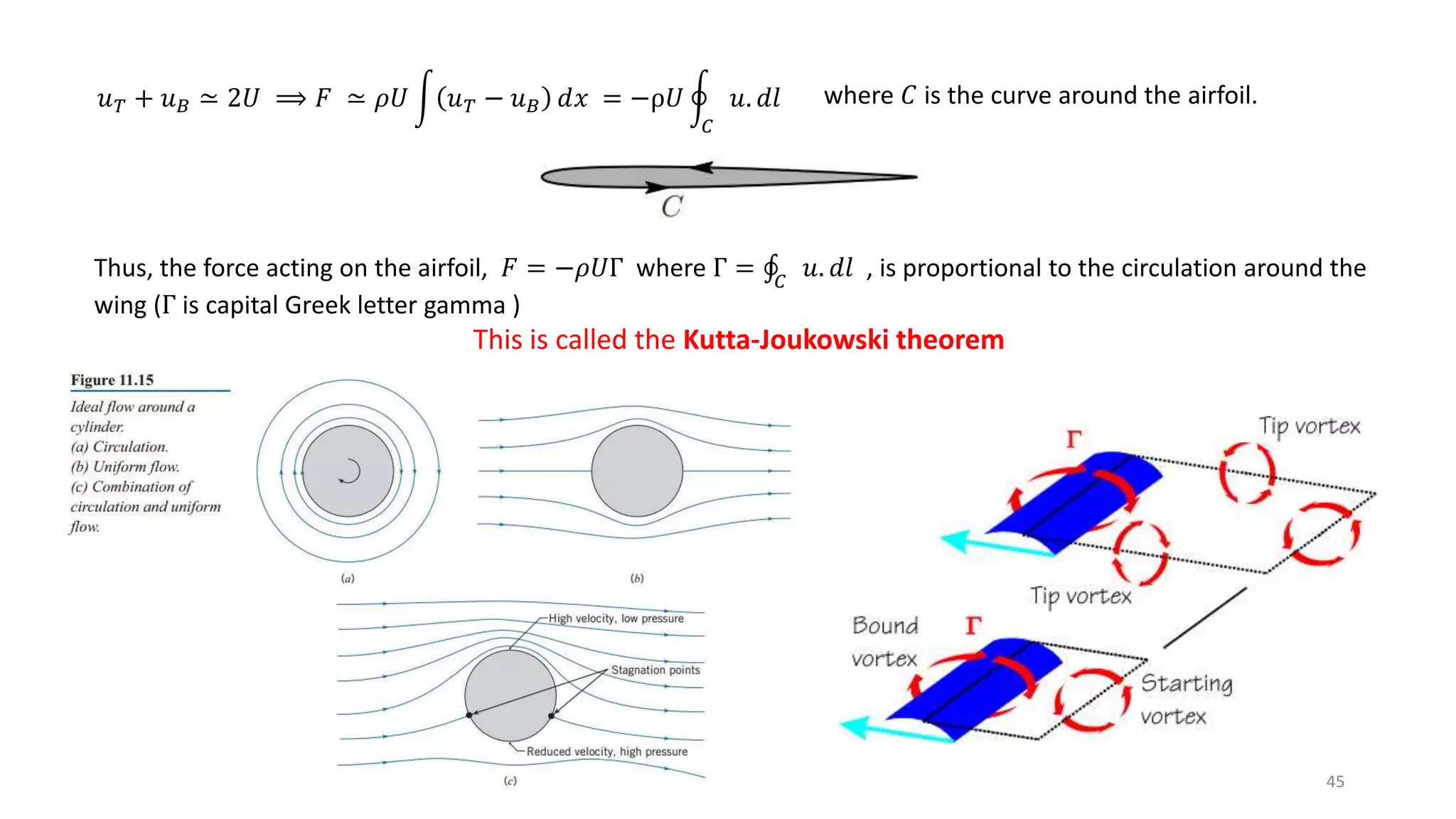 45
𝑢 𝑇 + 𝑢 𝐵 ≃ 2𝑈 ⟹ 𝐹 ≃ 𝜌𝑈 𝑢 𝑇 − 𝑢 𝐵 𝑑𝑥 = −ρ𝑈
𝐶
𝑢. 𝑑𝑙 where 𝐶 is the curve around the airfoil.
Thus, the force acting on the airfoil, 𝐹 = −𝜌𝑈Γ where Γ = 𝐶
𝑢. 𝑑𝑙 , is proportional to the circulation around the
wing (Γ is capital Greek letter gamma )
This is called the Kutta-Joukowski theorem
 