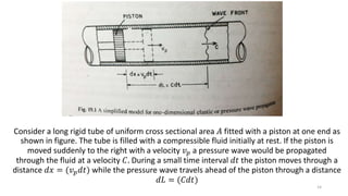 Consider a long rigid tube of uniform cross sectional area 𝐴 fitted with a piston at one end as
shown in figure. The tube is filled with a compressible fluid initially at rest. If the piston is
moved suddenly to the right with a velocity 𝑣 𝑝 a pressure wave would be propagated
through the fluid at a velocity 𝐶. During a small time interval 𝑑𝑡 the piston moves through a
distance 𝑑𝑥 = (𝑣 𝑝 𝑑𝑡) while the pressure wave travels ahead of the piston through a distance
𝑑𝐿 = (𝐶𝑑𝑡)
14
 