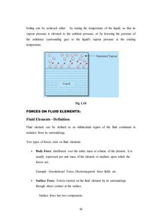 16
boiling can be achieved either by raising the temperature of the liquid, so that its
vapour pressure is elevated to the ambient pressure, or by lowering the pressure of
the ambience (surrounding gas) to the liquid's vapour pressure at the existing
temperature.
Fig 1.10
FORCES ON FLUID ELEMENTS:
Fluid Elements - Definition:
Fluid element can be defined as an infinitesimal region of the fluid continuum in
isolation from its surroundings.
Two types of forces exist on fluid elements
 Body Force: distributed over the entire mass or volume of the element. It is
usually expressed per unit mass of the element or medium upon which the
forces act.
Example: Gravitational Force, Electromagnetic force fields etc.
 Surface Force: Forces exerted on the fluid element by its surroundings
through direct contact at the surface.
Surface force has two components:
 