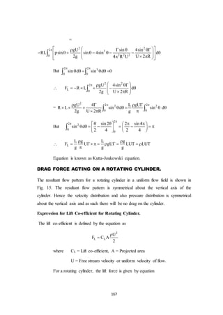 167
=
2 2
2 3
2 2 20
gU sin 4sin
RL psin sin 4sin d
2g U 2 R4 R U
      
               

But
2 2 3
0 0
sin d sin d 0
 
      

2 2
2
L 0
gU 4sin
F R L d
2g U 2 R
   
         

=
2
2 22 2
0 0
gU 4 L gU
R L sin d sin d
2g U 2 R g
    
       
   
But
2
2 2
0
0
sin2 2 sin4
sin d
2 4 2 4

       
         
   

 L
L g L g
F U gU LUT LUT
g g g
 
        

Equation is known as Kutta-Joukowski equation.
DRAG FORCE ACTING ON A ROTATING CYLINDER.
The resultant flow pattern for a rotating cylinder in a uniform flow field is shown in
Fig. 15. The resultant flow pattern is symmetrical about the vertical axis of the
cylinder. Hence the velocity distribution and also pressure distribution is symmetrical
about the vertical axis and as such there will be no drag on the cylinder.
Expression for Lift Co-efficient for Rotating Cylinder.
The lift co-efficient is defined by the equation as
2
L L
U
F C A
2


where CL = Lift co-efficient, A = Projected area
U = Free stream velocity or uniform velocity of flow.
For a rotating cylinder, the lift force is given by equation
 