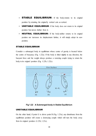 34
 STABLE EQUILIBRIUM: If the body returns to its original
position by retaining the originally vertical axis as vertical.
 UNSTABLE EQUILIBRIUM: If the body does not return to its original
position but moves further from it.
 NEUTRAL EQUILIBRIUM: If the body neither returns to its original
position nor increases its displacement further, it will simply adopt its new
position.
STABLE EQUILIBRIUM
Consider a submerged body in equilibrium whose centre of gravity is located below
the centre of buoyancy (Fig. 1.22a). If the body is tilted slightly in any direction, the
buoyant force and the weight always produce a restoring couple trying to return the
body to its original position (Fig. 1.22b, 1.22c).
Fig 1.22 A Submerged body in Stable Equilibrium
UNSTABLE EQUILIBRIUM
On the other hand, if point G is above point B (Fig. 1.23a), any disturbance from the
equilibrium position will create a destroying couple which will turn the body away
from its original position (1.23b, 1.23c).
 