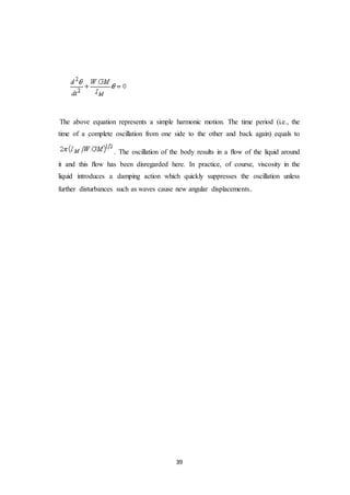 39
The above equation represents a simple harmonic motion. The time period (i.e., the
time of a complete oscillation from one side to the other and back again) equals to
. The oscillation of the body results in a ﬂow of the liquid around
it and this ﬂow has been disregarded here. In practice, of course, viscosity in the
liquid introduces a damping action which quickly suppresses the oscillation unless
further disturbances such as waves cause new angular displacements.
 