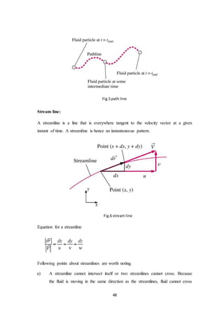 48
Fig.5 path line
Stream line:
A streamline is a line that is everywhere tangent to the velocity vector at a given
instant of time. A streamline is hence an instantaneous pattern.
Fig.6 stream line
Equation for a streamline
Following points about streamlines are worth noting.
a) A streamline cannot intersect itself or two streamlines cannot cross. Because
the fluid is moving in the same direction as the streamlines, fluid cannot cross
 