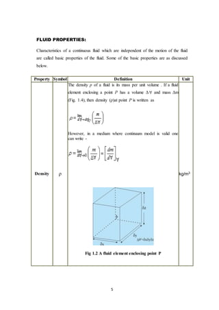 5
FLUID PROPERTIES:
Characteristics of a continuous fluid which are independent of the motion of the fluid
are called basic properties of the fluid. Some of the basic properties are as discussed
below.
Property Symbol Definition Unit
Density ρ
The density p of a fluid is its mass per unit volume . If a fluid
element enclosing a point P has a volume Δ and mass Δm
(Fig. 1.4), then density (ρ)at point P is written as
However, in a medium where continuum model is valid one
can write -
Fig 1.2 A fluid element enclosing point P
kg/m3
 