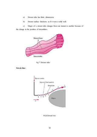 50
a) Stream tube has finite dimensions
b) Stream surface functions as if it were a solid wall.
c) Shape of a stream tube changes from one instant to another because of
the change in the position of streamlines.
Fig.7 Stream tube
Streak line:
FIG.8 Streak line:
 