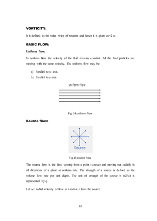 62
VORTICITY:
It is defined as the value twice of rotation and hence it is given as=2 ω.
BASIC FLOW:
Uniform flow:
In uniform flow the velocity of the fluid remains constant. All the fluid particles are
moving with the same velocity. The uniform flow may be:
a) Parallel to x- axis.
b) Parallel to y axis.
Fig. 14 uniform flow
Source flow:
Fig.15 source flow
The source flow is the flow coming from a point (source) and moving out radially in
all directions of a plane at uniform rate. The strength of a source is defined as the
volume flow rate per unit depth. The unit of strength of the source is m2/s.it is
represented by q.
Let ur= radial velocity of flow at a radius r from the source.
 