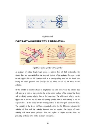 64
Fig.17 doublet
FLOW PAST A CYLINDER WITH A CIRCULATION:
Fig.18 flow past a cylinder with a cylinder
A cylinder of infinite length kept across a uniform flow of fluid horizontally, the
stream lines are symmetrical on the top and bottom of the cylinder. For every point
on the upper side of the cylinder there is a corresponding point on the lower side
having the same pressure and velocity and so there can be no lift force on the
cylinder.
If the cylinder is rotated about its longitudinal axis anti-clock wise, the stream lines
will take up a path as shown in the fig. at the upper surface of the cylinder the force
will be slightly greater velocity than at the lower part. The addition of velocity on the
upper half is due to the fact that the rotating cylinder adds a little velocity to the air
adjacent to it. At the same time the rotating surface in the lower part retards the flow.
The velocity at the lower half has a magnitude given by the difference between the
velocity of flow and the velocity imparted due to rotation. The region of lower
velocity will exert more pressure than the region of higher velocity there by
providing a lifting force on the cylinder considered.
 