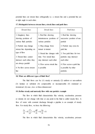 73
potential lines cut stream lines orthogonally i.e. a stream line and a potential line are
at right angle to each other.
17. Distinguish between stream lines, streak lines and path lines
Stream lines Streak lines Path lines
1. Imaginary lines
showing positions of
various fluid particles
2. Particle may change
stream line depending on
type of flow
3. Stream lines cannot
intersect each other, they
are always parallel
4. No flow across stream
line
1. Real line showing
instantaneous positions of
various particles
2. May change from
instant to instant
3. Streak line changes with
time. Two streak lines
may intersect each other
4. Flow across streak line
is possible
1. Real line showing
successive position of one
particle
2. Particle may cross its
path line
3. Two path lines for two
particles may intersect
each other
4. Flow across a path line
is possible by other
particles
18. What are different types of fluid flow?
The fluid flows can be: (1) steady or unsteady (2) uniform or non-uniform
(3) laminar or turbulent (4) compressible or incompressible (5) rotational or
irrotational (6) one-, two- or three-dimensional
19. Define steady and unsteady flow with one particle example
The flow in which fluid characteristics like velocity, acceleration, pressure
or density do not change with time at any point in the fluid is called steady flow. A
flow of water with constant discharge through a pipeline is an example of steady
flow. For steady flow, we have the following:
2
2
v v dP
0, 0, 0, 0
t t tt
  
   
  
The flow in which fluid characteristics like velocity, acceleration, pressure
 