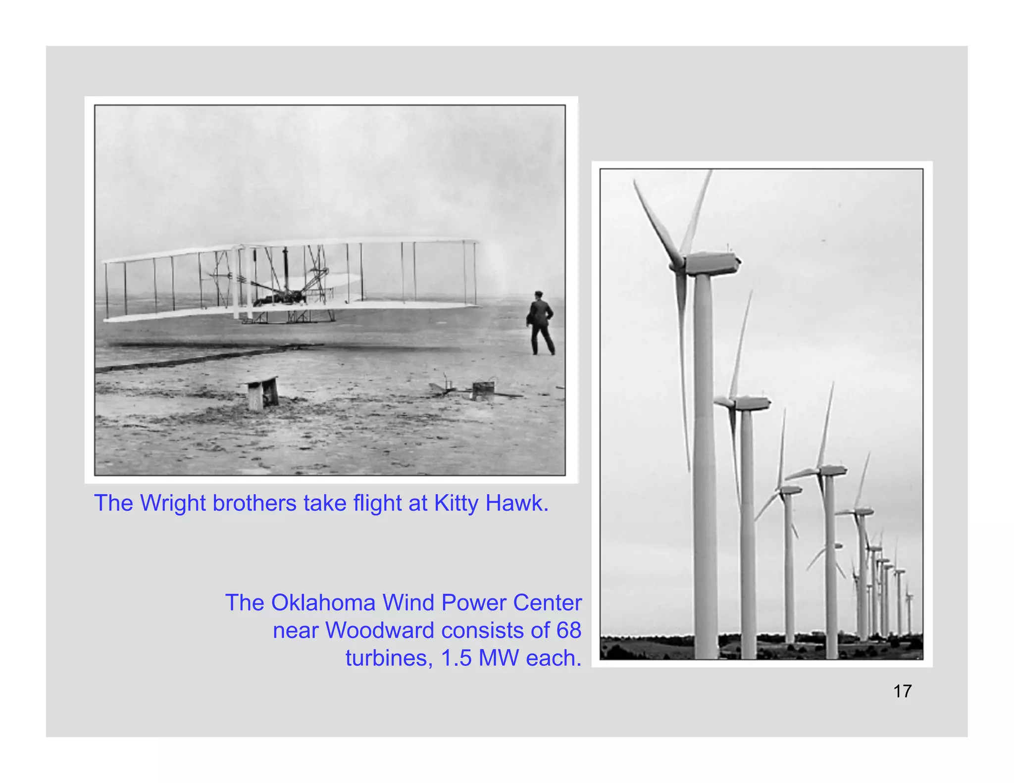 17
The Wright brothers take flight at Kitty Hawk.
The Oklahoma Wind Power Center
near Woodward consists of 68
turbines, 1.5 MW each.
 