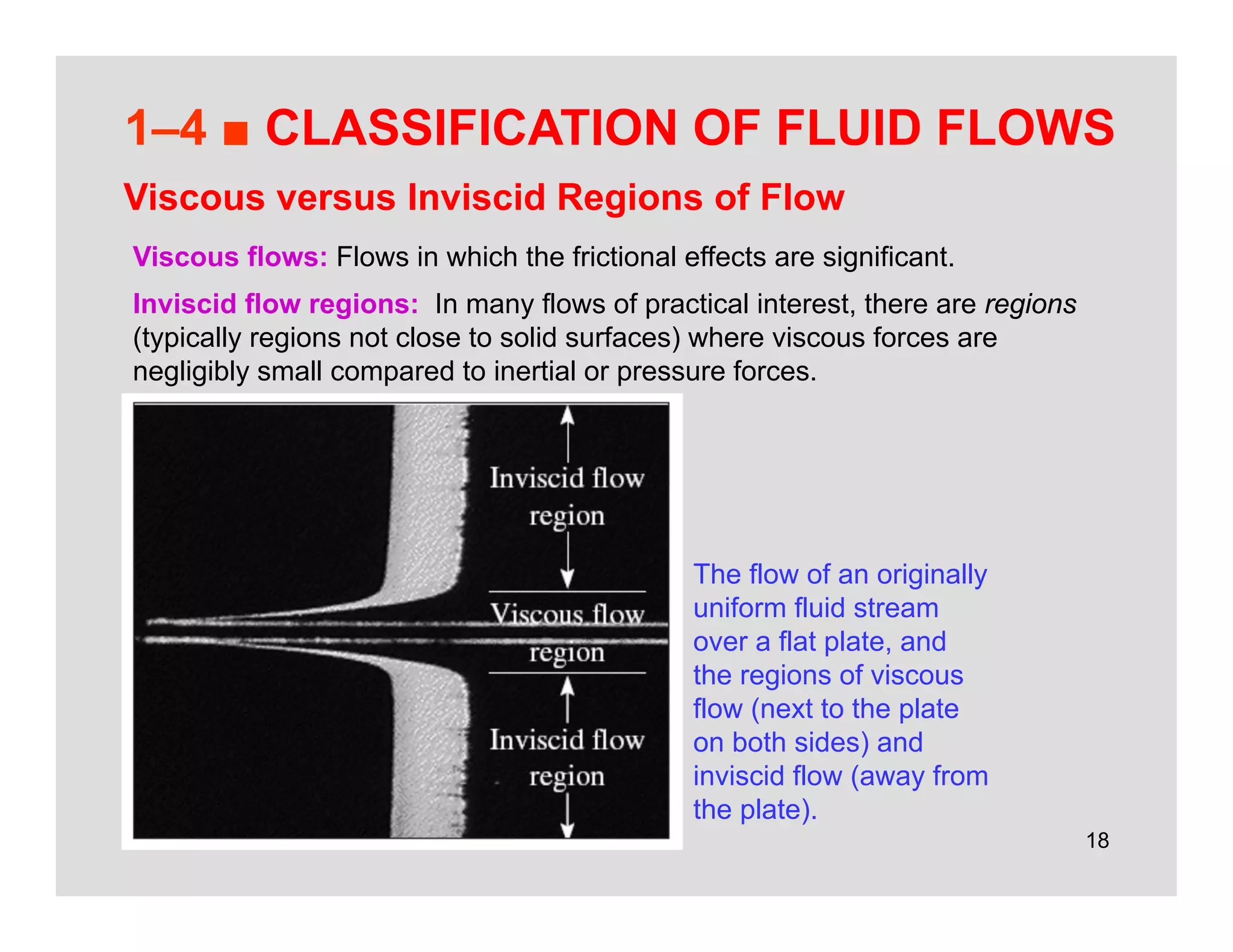 18
1–4 ■ CLASSIFICATION OF FLUID FLOWS
Viscous versus Inviscid Regions of Flow
Viscous flows: Flows in which the frictional effects are significant.
Inviscid flow regions: In many flows of practical interest, there are regions
(typically regions not close to solid surfaces) where viscous forces are
negligibly small compared to inertial or pressure forces.
The flow of an originally
uniform fluid stream
over a flat plate, and
the regions of viscous
flow (next to the plate
on both sides) and
inviscid flow (away from
the plate).
 