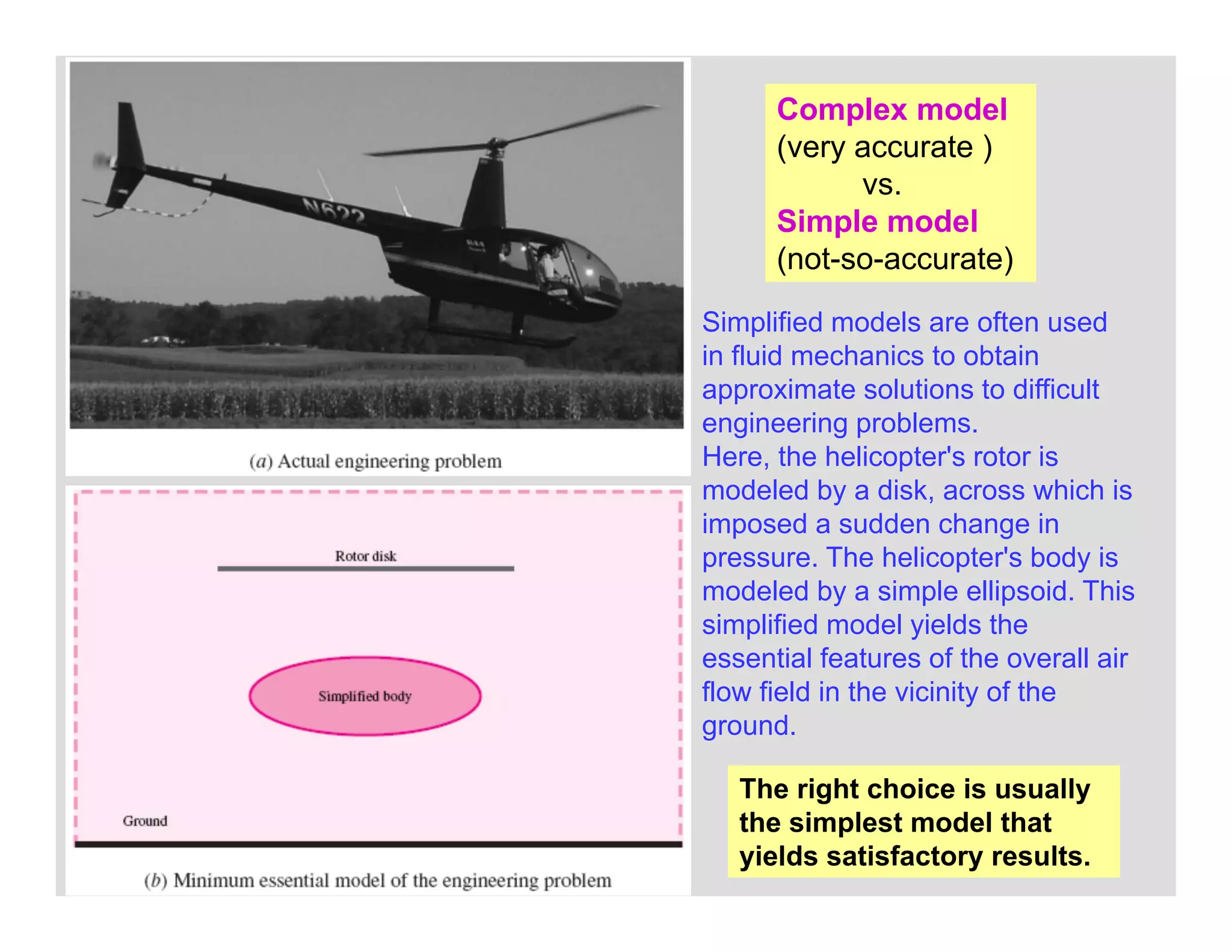 40
Simplified models are often used
in fluid mechanics to obtain
approximate solutions to difficult
engineering problems.
Here, the helicopter's rotor is
modeled by a disk, across which is
imposed a sudden change in
pressure. The helicopter's body is
modeled by a simple ellipsoid. This
simplified model yields the
essential features of the overall air
flow field in the vicinity of the
ground.
Complex model
(very accurate )
vs.
Simple model
(not-so-accurate)
The right choice is usually
the simplest model that
yields satisfactory results.
 