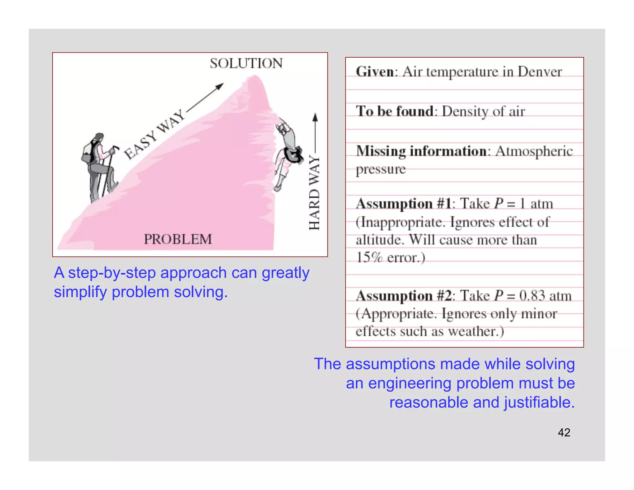 42
A step-by-step approach can greatly
simplify problem solving.
The assumptions made while solving
an engineering problem must be
reasonable and justifiable.
 