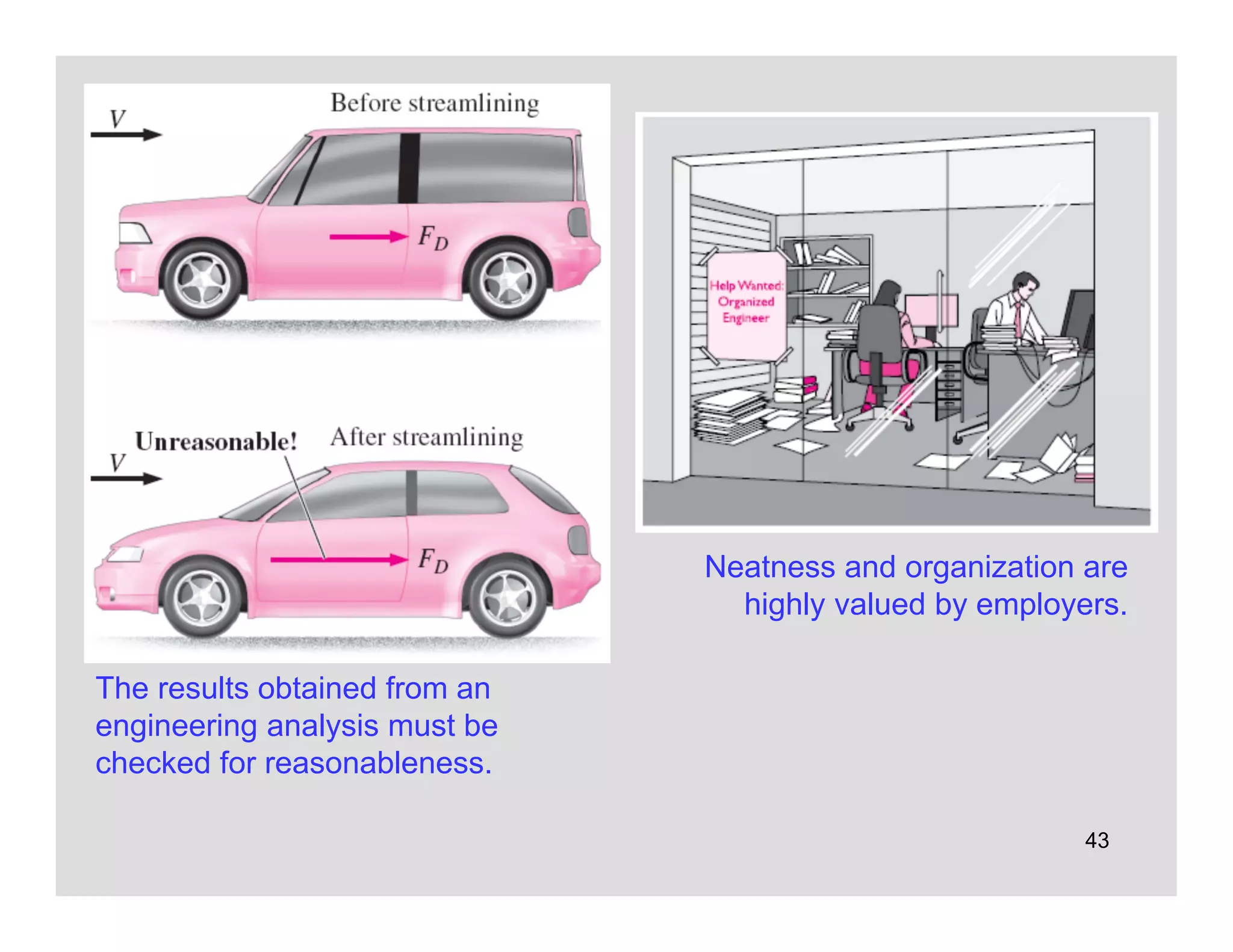 43
The results obtained from an
engineering analysis must be
checked for reasonableness.
Neatness and organization are
highly valued by employers.
 
