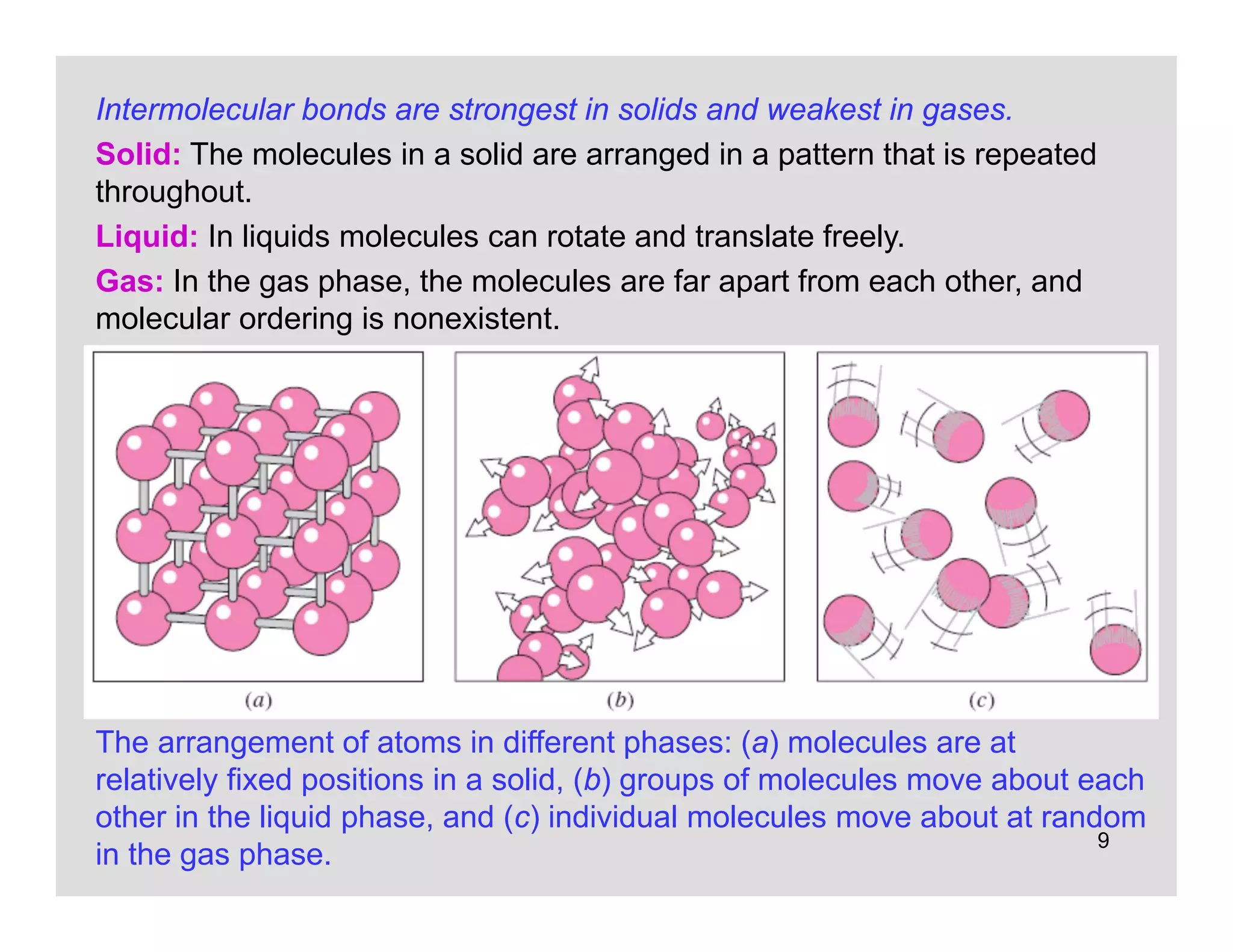 9
The arrangement of atoms in different phases: (a) molecules are at
relatively fixed positions in a solid, (b) groups of molecules move about each
other in the liquid phase, and (c) individual molecules move about at random
in the gas phase.
Intermolecular bonds are strongest in solids and weakest in gases.
Solid: The molecules in a solid are arranged in a pattern that is repeated
throughout.
Liquid: In liquids molecules can rotate and translate freely.
Gas: In the gas phase, the molecules are far apart from each other, and
molecular ordering is nonexistent.
 