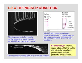 14
1–2 ■ THE NO-SLIP CONDITION
The development of a velocity
profile due to the no-slip condition
as a fluid flows over a blunt nose.
A fluid flowing over a stationary
surface comes to a complete stop at
the surface because of the no-slip
condition.
Flow separation during flow over a curved surface.
Boundary layer: The flow
region adjacent to the wall in
which the viscous effects
(and thus the velocity
gradients) are significant.
 