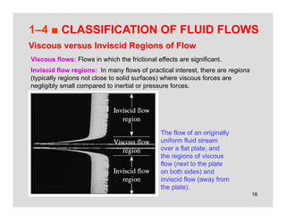 18
1–4 ■ CLASSIFICATION OF FLUID FLOWS
Viscous versus Inviscid Regions of Flow
Viscous flows: Flows in which the frictional effects are significant.
Inviscid flow regions: In many flows of practical interest, there are regions
(typically regions not close to solid surfaces) where viscous forces are
negligibly small compared to inertial or pressure forces.
The flow of an originally
uniform fluid stream
over a flat plate, and
the regions of viscous
flow (next to the plate
on both sides) and
inviscid flow (away from
the plate).
 