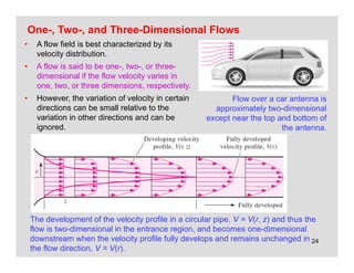 24
One-, Two-, and Three-Dimensional Flows
• A flow field is best characterized by its
velocity distribution.
• A flow is said to be one-, two-, or three-
dimensional if the flow velocity varies in
one, two, or three dimensions, respectively.
• However, the variation of velocity in certain
directions can be small relative to the
variation in other directions and can be
ignored.
The development of the velocity profile in a circular pipe. V = V(r, z) and thus the
flow is two-dimensional in the entrance region, and becomes one-dimensional
downstream when the velocity profile fully develops and remains unchanged in
the flow direction, V = V(r).
Flow over a car antenna is
approximately two-dimensional
except near the top and bottom of
the antenna.
 