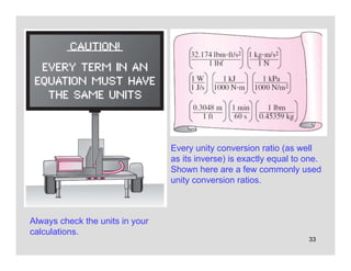 33
Always check the units in your
calculations.
Every unity conversion ratio (as well
as its inverse) is exactly equal to one.
Shown here are a few commonly used
unity conversion ratios.
 