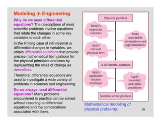 39
Modeling in Engineering
Mathematical modeling of
physical problems.
Why do we need differential
equations? The descriptions of most
scientific problems involve equations
that relate the changes in some key
variables to each other.
In the limiting case of infinitesimal or
differential changes in variables, we
obtain differential equations that provide
precise mathematical formulations for
the physical principles and laws by
representing the rates of change as
derivatives.
Therefore, differential equations are
used to investigate a wide variety of
problems in sciences and engineering.
Do we always need differential
equations? Many problems
encountered in practice can be solved
without resorting to differential
equations and the complications
associated with them.
 