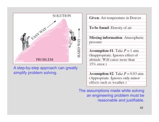 42
A step-by-step approach can greatly
simplify problem solving.
The assumptions made while solving
an engineering problem must be
reasonable and justifiable.
 
