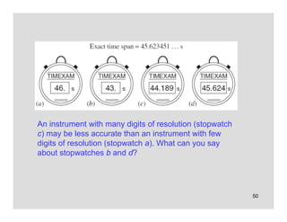 50
An instrument with many digits of resolution (stopwatch
c) may be less accurate than an instrument with few
digits of resolution (stopwatch a). What can you say
about stopwatches b and d?
 