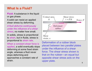 6
What Is a Fluid?
Fluid: A substance in the liquid
or gas phase.
A solid can resist an applied
shear stress by deforming.
A fluid deforms continuously
under the influence of a shear
stress, no matter how small.
In solids, stress is proportional
to strain, but in fluids, stress is
proportional to strain rate.
When a constant shear force is
applied, a solid eventually stops
deforming at some fixed strain
angle, whereas a fluid never
stops deforming and
approaches a constant rate of
strain.
Deformation of a rubber block
placed between two parallel plates
under the influence of a shear
force. The shear stress shown is
that on the rubber—an equal but
opposite shear stress acts on the
upper plate.
 
