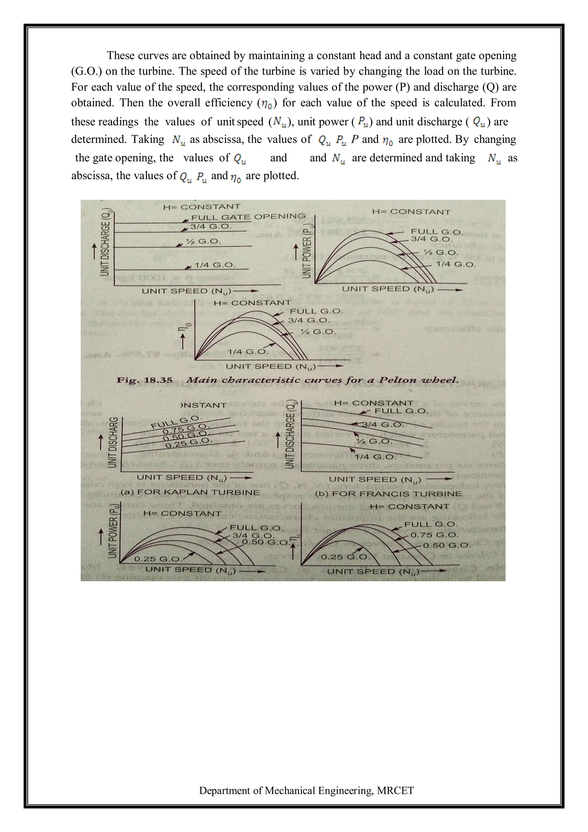 Department of Mechanical Engineering, MRCET
These curves are obtained by maintaining a constant head and a constant gate opening
(G.O.) on the turbine. The speed of the turbine is varied by changing the load on the turbine.
For each value of the speed, the corresponding values of the power (P) and discharge (Q) are
obtained. Then the overall efficiency ( ) for each value of the speed is calculated. From
these readings the values of unit speed ( ), unit power ( ) and unit discharge ( ) are
determined. Taking as abscissa, the values of P and are plotted. By changing
the gate opening, the values of and and are determined and taking as
abscissa, the values of and are plotted.
 