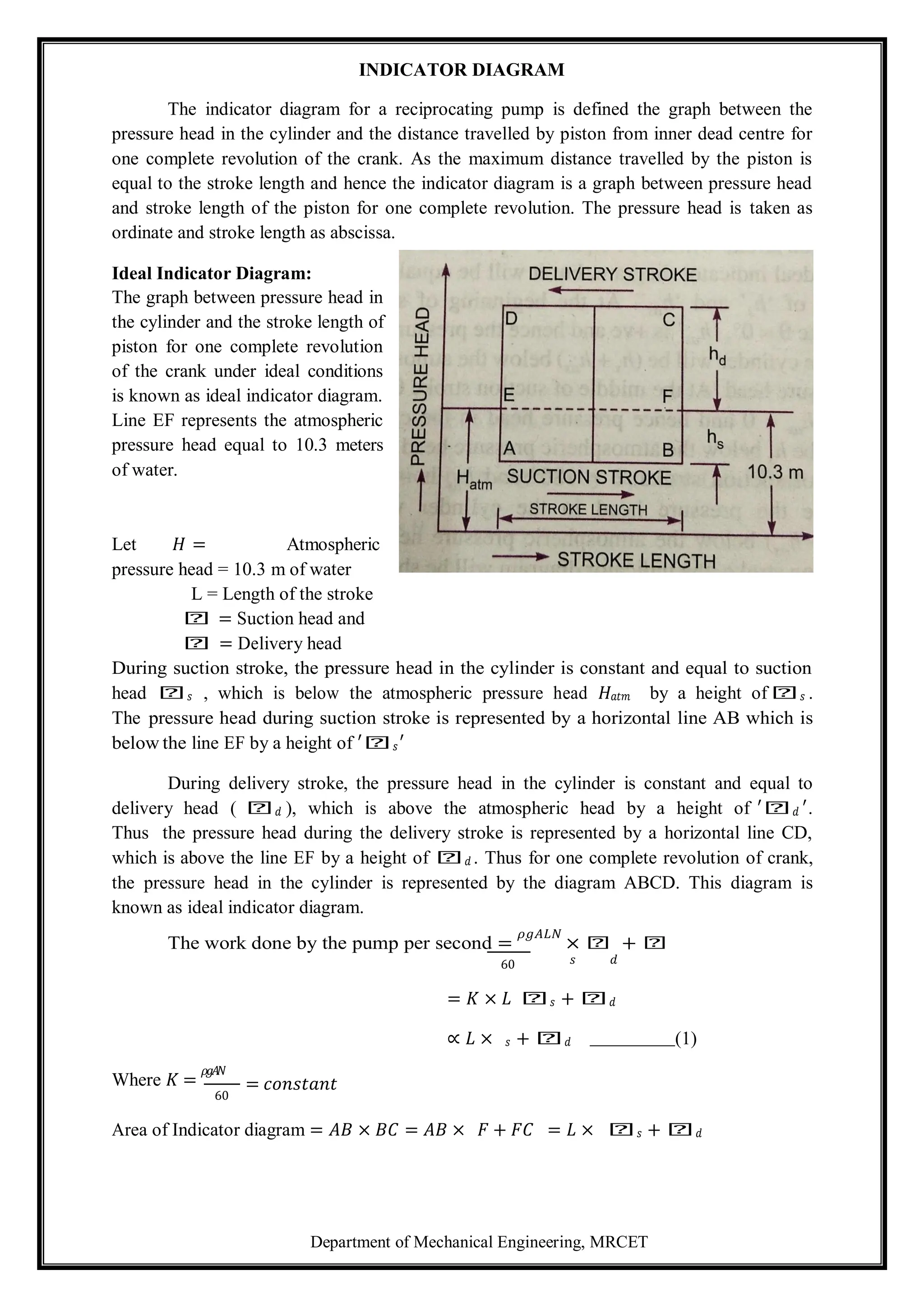 Department of Mechanical Engineering, MRCET
INDICATOR DIAGRAM
The indicator diagram for a reciprocating pump is defined the graph between the
pressure head in the cylinder and the distance travelled by piston from inner dead centre for
one complete revolution of the crank. As the maximum distance travelled by the piston is
equal to the stroke length and hence the indicator diagram is a graph between pressure head
and stroke length of the piston for one complete revolution. The pressure head is taken as
ordinate and stroke length as abscissa.
Ideal Indicator Diagram:
The graph between pressure head in
the cylinder and the stroke length of
piston for one complete revolution
of the crank under ideal conditions
is known as ideal indicator diagram.
Line EF represents the atmospheric
pressure head equal to 10.3 meters
of water.
Let 𝐻 = Atmospheric
pressure head = 10.3 m of water
L = Length of the stroke
𝑕 = Suction head and
𝑕 = Delivery head
During suction stroke, the pressure head in the cylinder is constant and equal to suction
head 𝑕𝑠 , which is below the atmospheric pressure head 𝐻𝑎𝑡𝑚 by a height of𝑕𝑠 .
The pressure head during suction stroke is represented by a horizontal line AB which is
below the line EF by a height of ′𝑕𝑠′
During delivery stroke, the pressure head in the cylinder is constant and equal to
delivery head ( 𝑕𝑑 ), which is above the atmospheric head by a height of ′𝑕𝑑 ′.
Thus the pressure head during the delivery stroke is represented by a horizontal line CD,
which is above the line EF by a height of 𝑕𝑑 . Thus for one complete revolution of crank,
the pressure head in the cylinder is represented by the diagram ABCD. This diagram is
known as ideal indicator diagram.
The work done by the pump per second =
𝜌𝑔𝐴𝐿𝑁
× 𝑕 + 𝑕
60 𝑠 𝑑
Where 𝐾 =
𝜌𝑔𝐴
𝑁
60
= 𝑐𝑜𝑛𝑠𝑡𝑎𝑛𝑡
= 𝐾 × 𝐿 𝑕𝑠 + 𝑕𝑑
∝ 𝐿 × 𝑠 + 𝑕𝑑 (1)
Area of Indicator diagram = 𝐴𝐵 × 𝐵𝐶 = 𝐴𝐵 × 𝐹 + 𝐹𝐶 = 𝐿 × 𝑕𝑠 + 𝑕𝑑
 