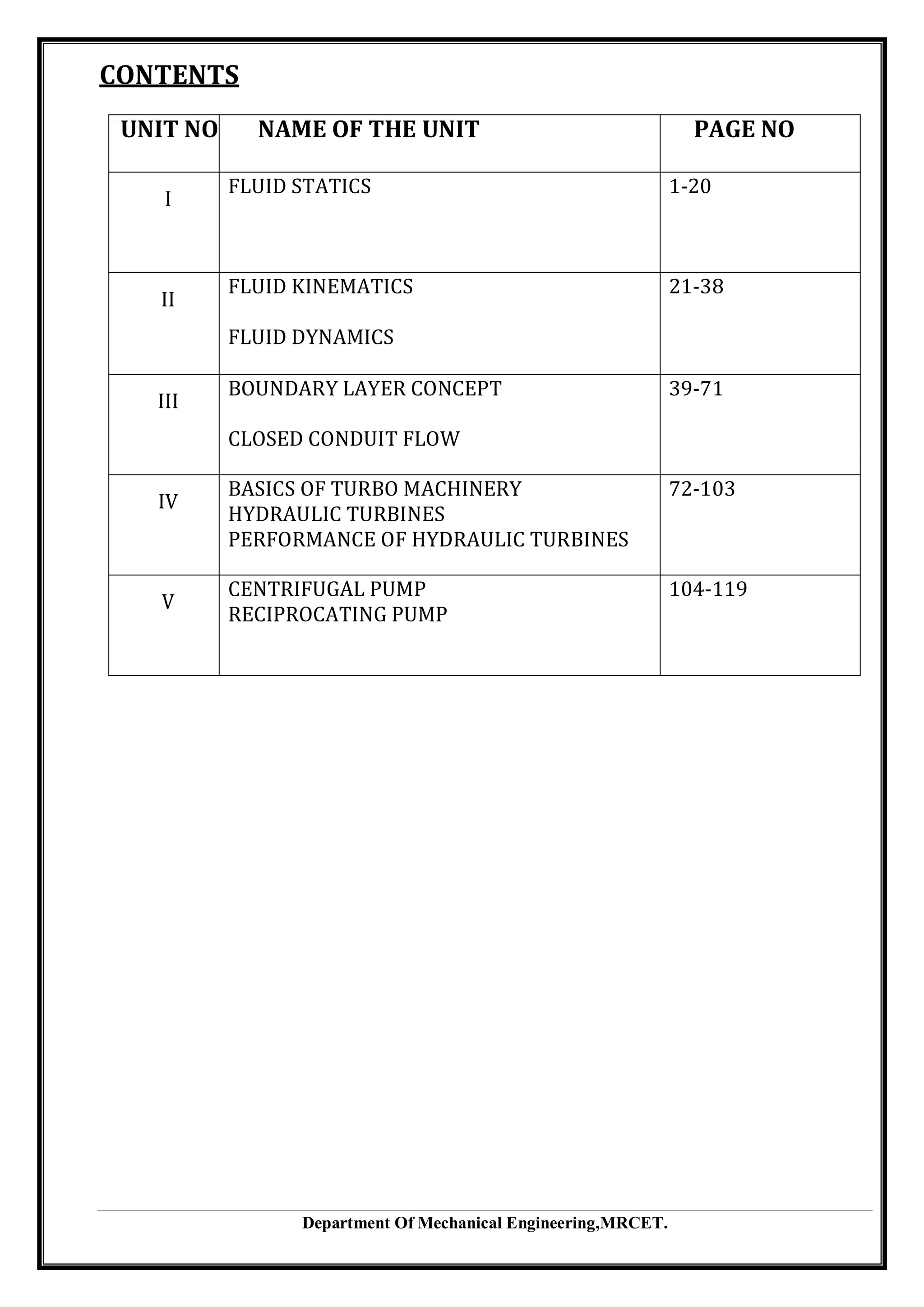 Department Of Mechanical Engineering,MRCET.
CONTENTS
UNIT NO NAME OF THE UNIT PAGE NO
I
FLUID STATICS 1-20
II
FLUID KINEMATICS
FLUID DYNAMICS
21-38
III
BOUNDARY LAYER CONCEPT
CLOSED CONDUIT FLOW
39-71
IV
BASICS OF TURBO MACHINERY
HYDRAULIC TURBINES
PERFORMANCE OF HYDRAULIC TURBINES
72-103
V
CENTRIFUGAL PUMP
RECIPROCATING PUMP
104-119
 