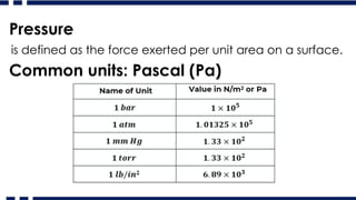 FLUID MECHANICS: The wonders of the Physics of FLuids | PPTX
