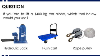 QUESTION
If you are to lift a 1400 kg car alone, which tool below
would you use?
Hydraulic Jack Push cart Rope pulley
 