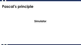 Pascal’s principle
Simulator
 