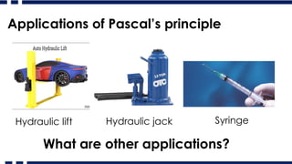 Applications of Pascal’s principle
Hydraulic lift Hydraulic jack Syringe
What are other applications?
 