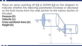 Place an arrow pointing UP (↑) or DOWN (↓) on the diagram to
indicate whether the following parameters increase or decrease
as the fluid moves from the wide section to the narrow section of
the pipe:
Pressure (P)
Velocity (v)
Cross-sectional Area (A)
Height (h)
 