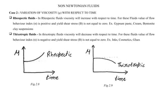 Two Common Rheopetic Fluids Fluid Mechanics.pptx metallurgical and materilas | PPTX