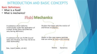 INTRODUCTION AND BASIC CONCEPTS
Basic Definitions;
• What is a fluid?
• What is mechanics?
 