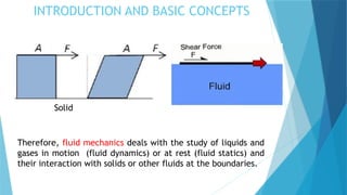 INTRODUCTION AND BASIC CONCEPTS
Solid
Therefore, fluid mechanics deals with the study of liquids and
gases in motion (fluid dynamics) or at rest (fluid statics) and
their interaction with solids or other fluids at the boundaries.
 