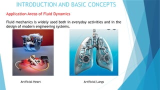 INTRODUCTION AND BASIC CONCEPTS
Application Areas of Fluid Dynamics
Fluid mechanics is widely used both in everyday activities and in the
design of modern engineering systems.
Artificial Heart Artificial Lungs
 