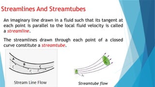 Streamlines And Streamtubes
An imaginary line drawn in a fluid such that its tangent at
each point is parallel to the local fluid velocity is called
a streamline.
The streamlines drawn through each point of a closed
curve constitute a streamtube.
Streamtube flow
 