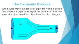 The Continuity Principle
When fluids move through a full pipe, the volume of fluid
that enters the pipe must equal the volume of fluid that
leaves the pipe, even if the diameter of the pipe changes.
 