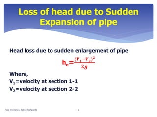 Head loss due to sudden enlargement of pipe
he=
(𝑽 𝟏
−𝑽 𝟐
) 𝟐
𝟐𝒈
Where,
V1=velocity at section 1-1
V2=velocity at section 2-2
Loss of head due to Sudden
Expansion of pipe
Fluid Mechanics- Aditya Deshpande 19
 