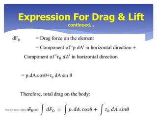Expression For Drag & Lift
continued…
Fluid Mechanics- Aditya Deshpande 40
 