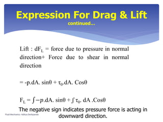 The negative sign indicates pressure force is acting in
downward direction.
Expression For Drag & Lift
continued…
Fluid Mechanics- Aditya Deshpande 41
 