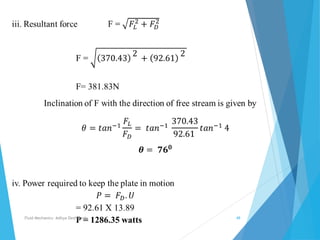 Fluid Mechanics- Aditya Deshpande 49
 