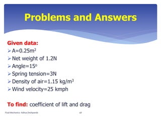 Given data:
A=0.25m2
Net weight of 1.2N
Angle=15o
Spring tension=3N
Density of air=1.15 kg/m3
Wind velocity=25 kmph
To find: coefficient of lift and drag
Problems and Answers
Fluid Mechanics- Aditya Deshpande 58
 