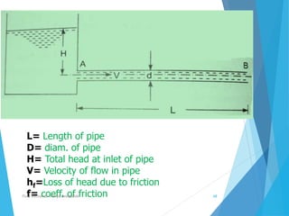 L= Length of pipe
D= diam. of pipe
H= Total head at inlet of pipe
V= Velocity of flow in pipe
hf=Loss of head due to friction
f= coeff. of frictionFluid Mechanics- Aditya Deshpande 68
 