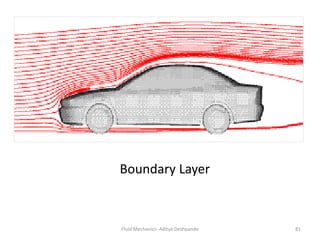 Boundary Layer
Fluid Mechanics- Aditya Deshpande 81
 