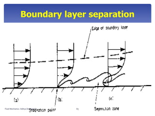 Boundary layer separation
Fluid Mechanics- Aditya Deshpande 83
 